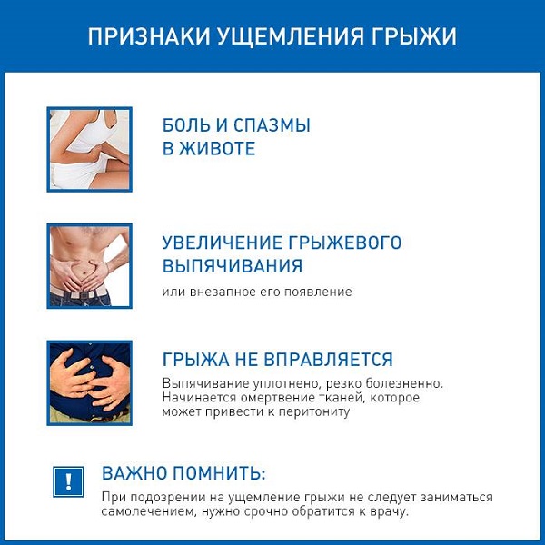 hernia injury