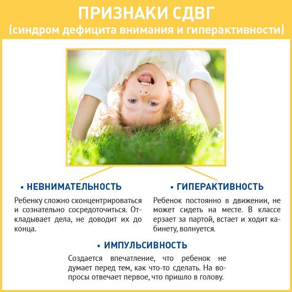 symptoms of adhd in children