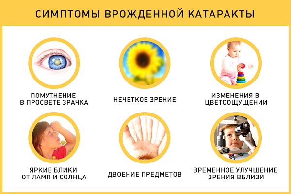 cataract treatment in children
