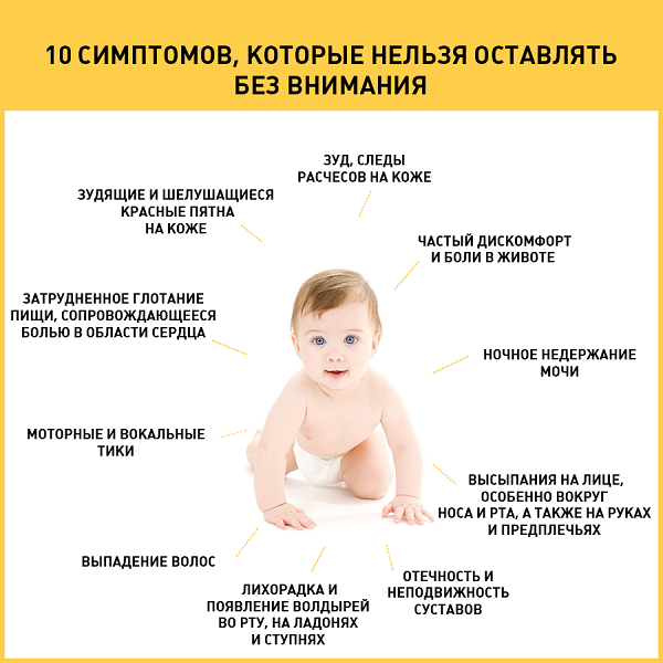 dangerous symptoms in a child