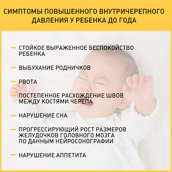 high blood pressure in a child