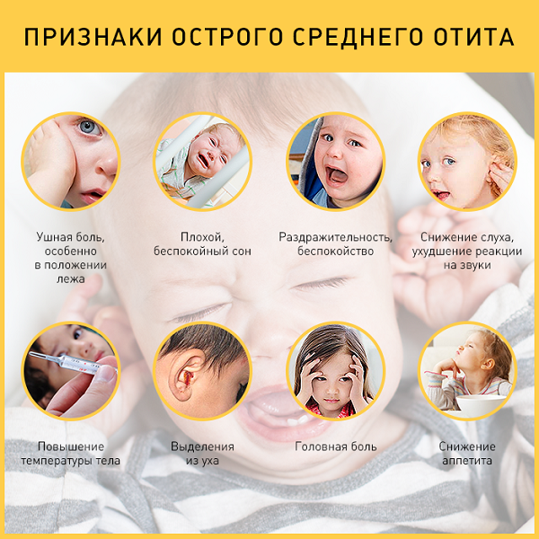 signs of otitis media in a child