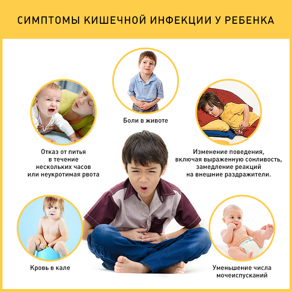 symptoms of intestinal infection in children
