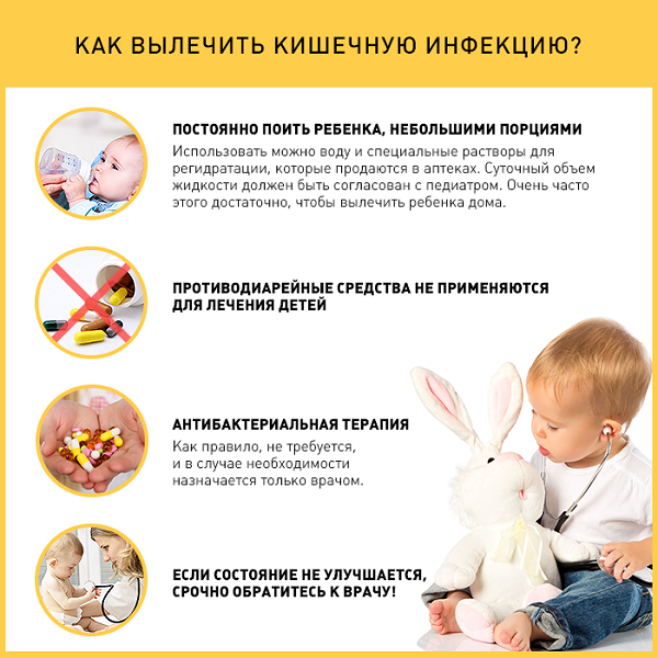 treatment of intestinal infection in children