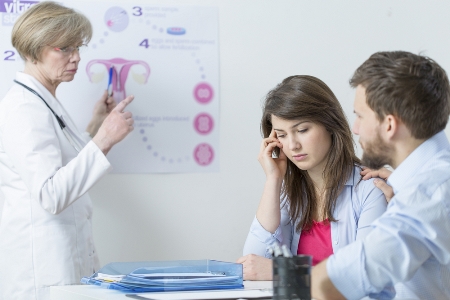 pregnancy management 